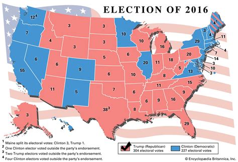 The 2016 US Presidential Election: A Political Upheaval that Shocked the World and Ushered in an Era of Uncertainty