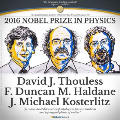  Giải Nobel Vật lý năm 2016 về Khám phá Về Trạng thái Tụ Sự Năng Lượng-Quantum của Các Hệ Phức tạp và Thúc Đẩy Lên Trình Độ Nghiên Cứu Cơ học Quantum